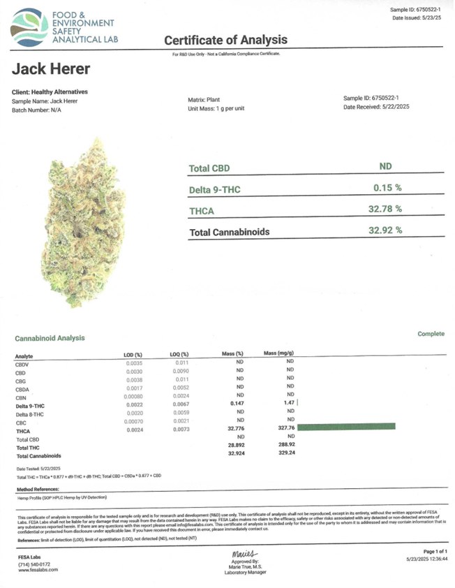 Glacier Pack ⭐️⭐️⭐️⭐️ THCA Flower (Bulk)