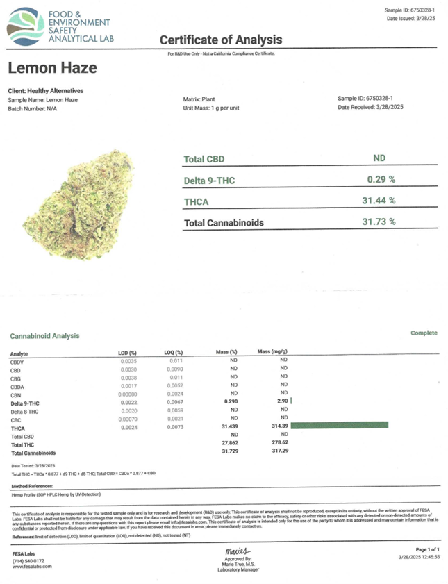 Glacier Pack ⭐️⭐️⭐️⭐️ THCA Flower (Bulk)