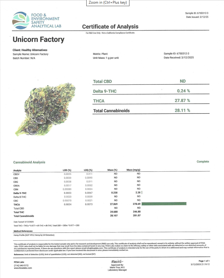 Glacier Pack ⭐️⭐️⭐️⭐️ THCA Flower (Bulk)