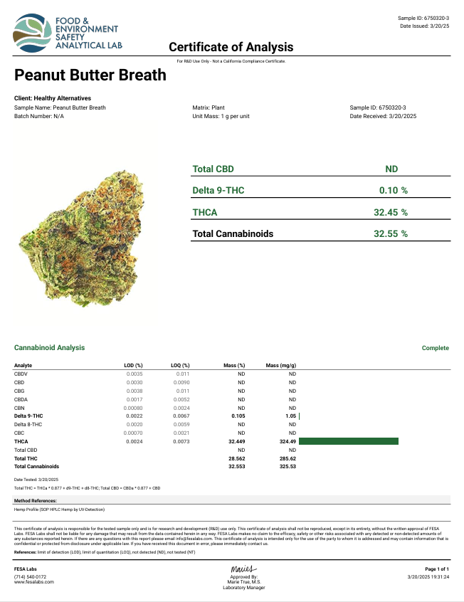 Glacier Pack ⭐️⭐️⭐️⭐️ THCA Flower (Bulk)